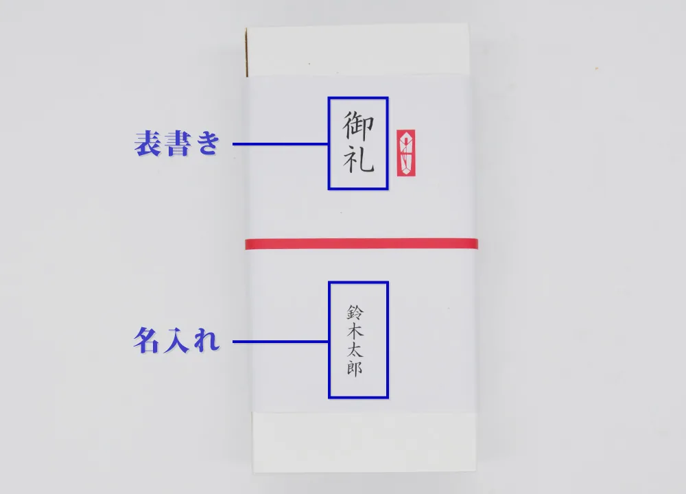 のし紙を巻いた紅白あんぱんの箱